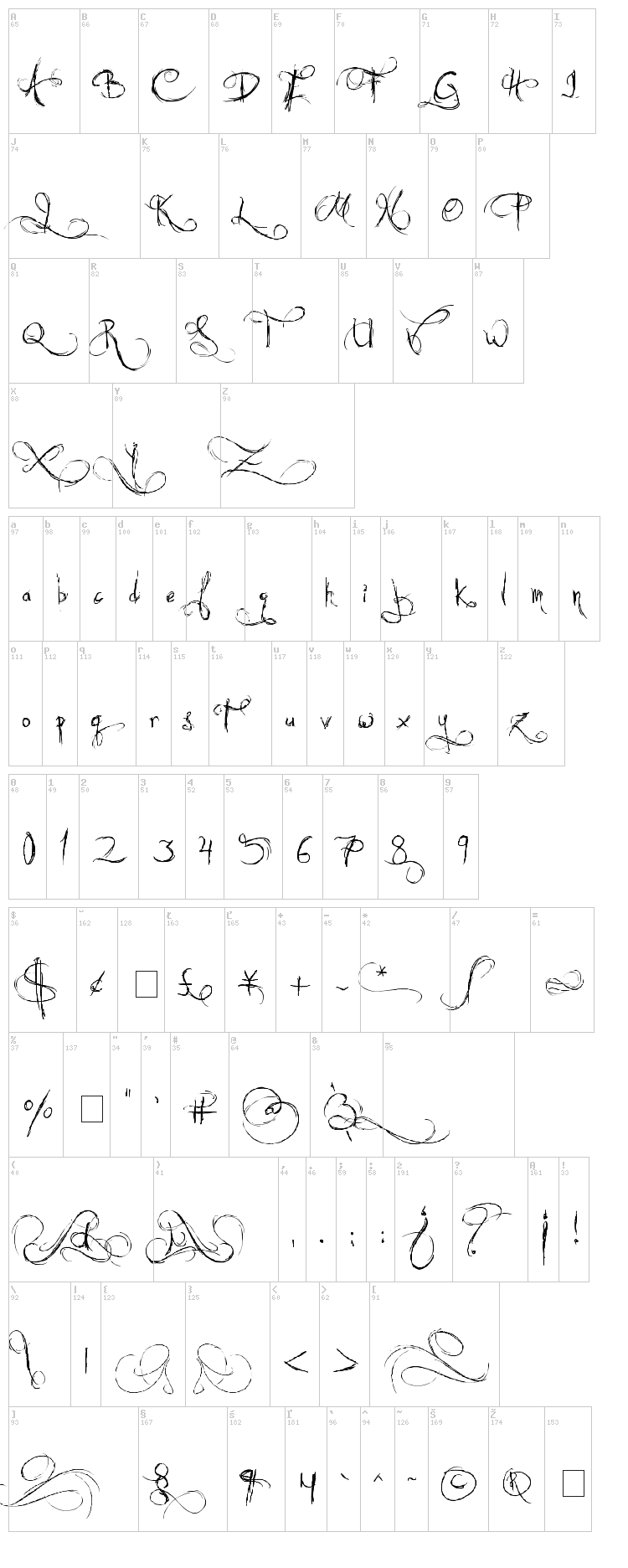 Jellyka Castle's Queen font map